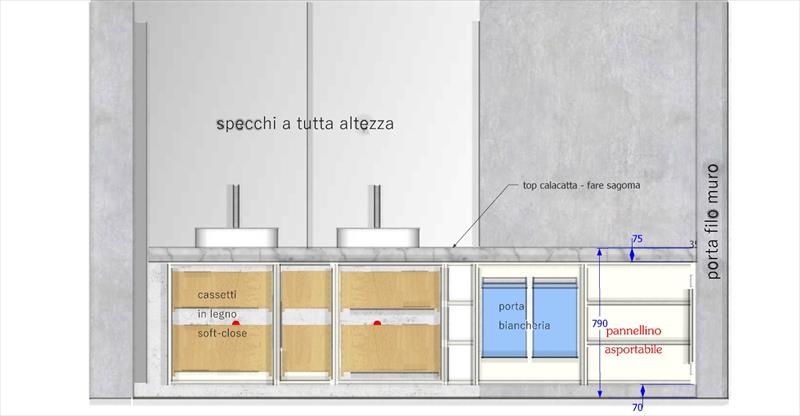 Custom bathroom furniture, project approved, interior layout